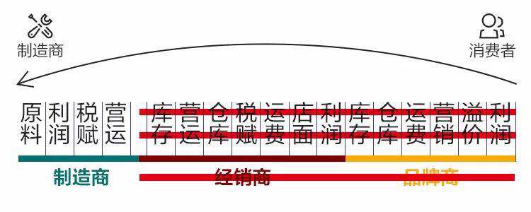 锁具91抖音下载导航配件哪家好？批发价格实惠？