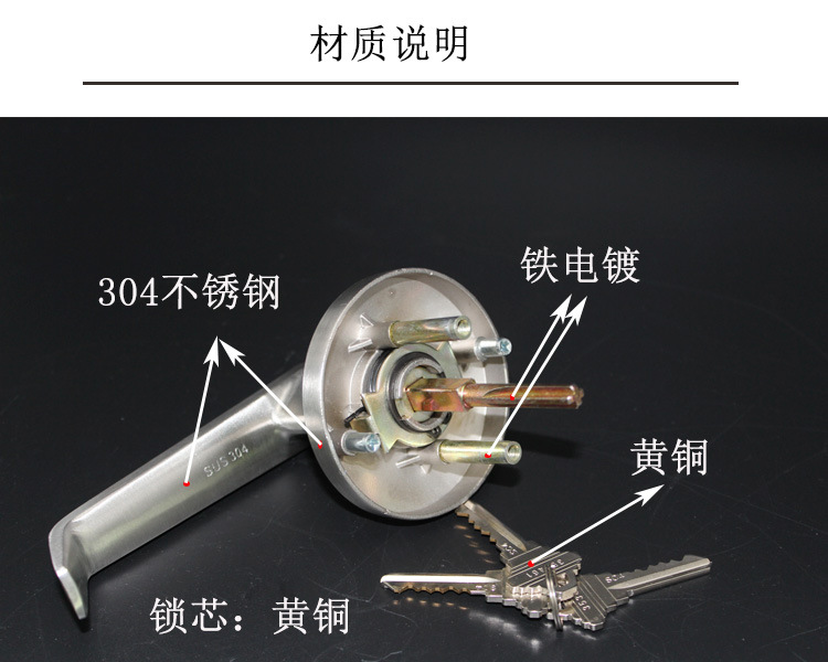 91成人抖音91抖音下载导航RDA-32L 防火锁外置执手