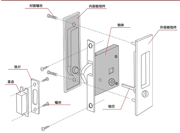 移门锁哪个品牌好？